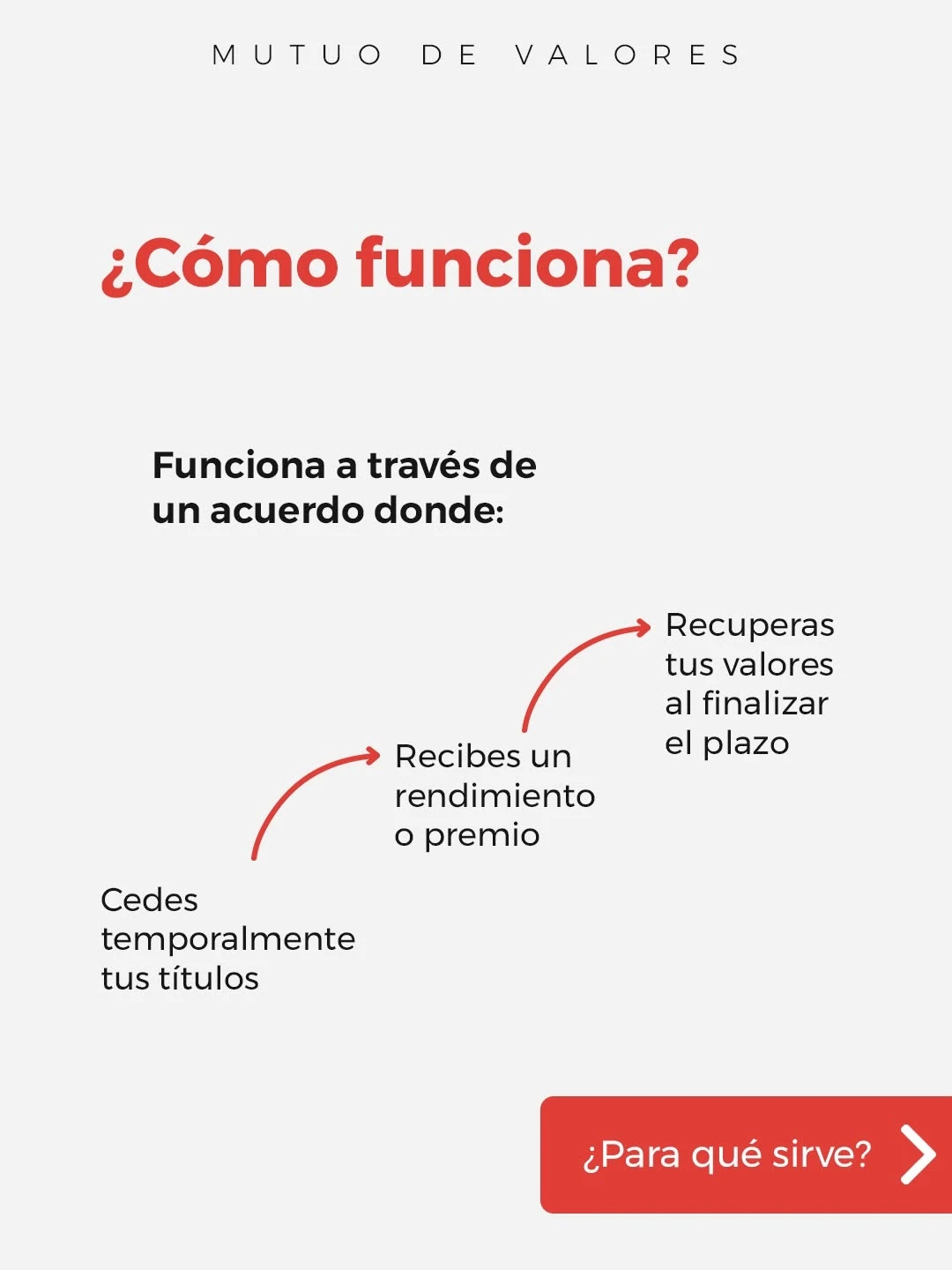 Cómo generar valor adicional con tus inversiones @ Vertex Valores - Puesto de Bolsa en República Dominicana